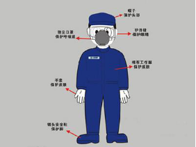 長發卷入和面機，157秒的掙扎與一聲嘆息——勞防用品為何總是被遺忘？